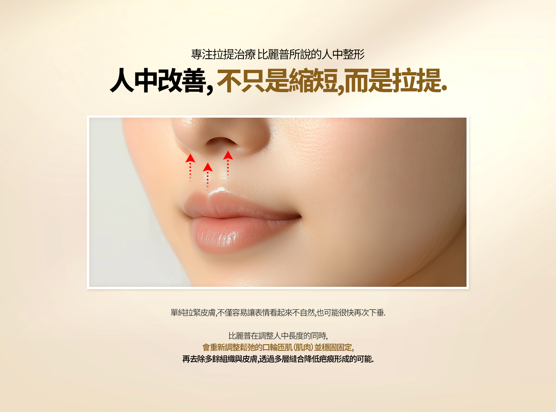 专注提升治疗比丽普所倡导的人中整形 人中改善，不只是缩短，而是提升。 如果只是单纯拉紧皮肤，不仅容易使表情看起来不自然，也可能很快再次下垂。 比丽普在调整人中长度的同时， 重新调整松弛的口轮匝肌（肌肉）并进行稳固固定， 随后去除多余组织及皮肤，并通过多层缝合尽可能减少疤痕。