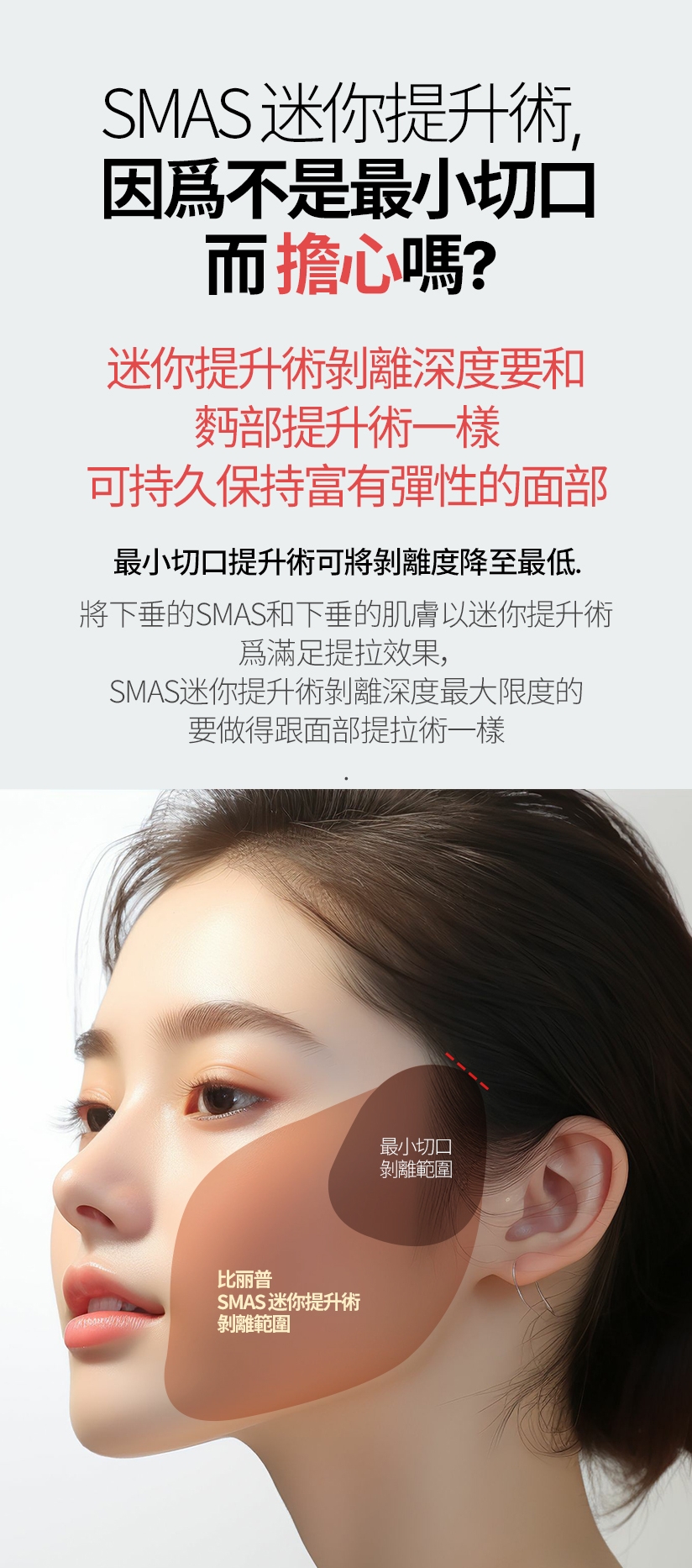 SMAS 迷你提升術， 因爲不是最小切口 而 擔心嗎？ 迷你提升術剝離深度要和 麪部提升術一樣 可持久保持富有彈性的面部。最小切口提升術可將剝離度降至最低。將下垂的SMAS和下垂的肌膚以迷你提升術 爲滿足提拉效果，SMAS迷你提升術剝離深度最大限度的 要做得跟面部提拉術一樣 最小切口 剝離範圍 比丽普 SMAS 迷你提升術 剝離範圍