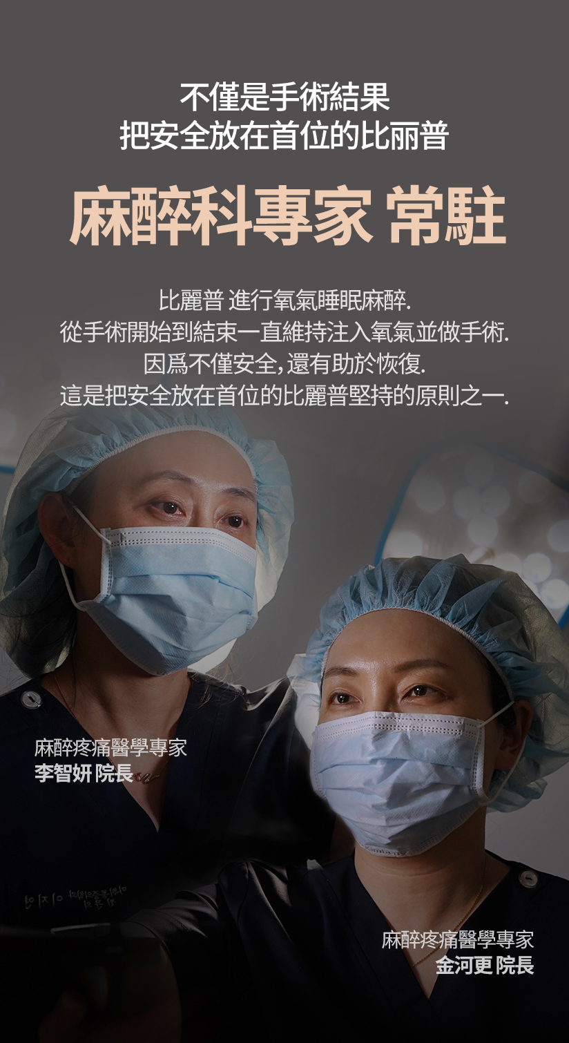 不僅是手術結果 把安全放在首位的比丽普 麻醉科專家 常駐 比麗普 進行氧氣睡眠麻醉。 從手術開始到結束一直維持注入氧氣並做手術。因爲不僅安全，還有助於恢復。 這是把安全放在首位的比麗普堅持的原則之一。 麻醉疼痛醫學專家 李智妍 院長