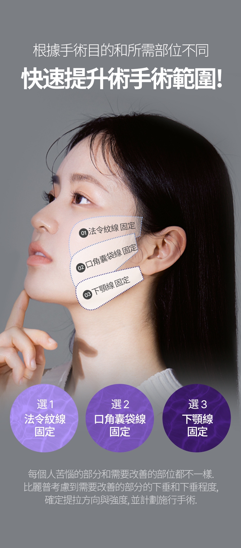 法令紋線 固定 口角囊袋線 固定 下顎線 固定 根據手術目的和所需部位不同 快速提升術手術範圍！ 選1 法令紋線 固定 選2 口角囊袋線 固定 選3 下顎線 固定 每個人苦惱的部分和需要改善的部位都不一樣。比麗普考慮到需要改善的部分的下垂和下垂程度，確定提拉方向與強度，並計劃施行手術。