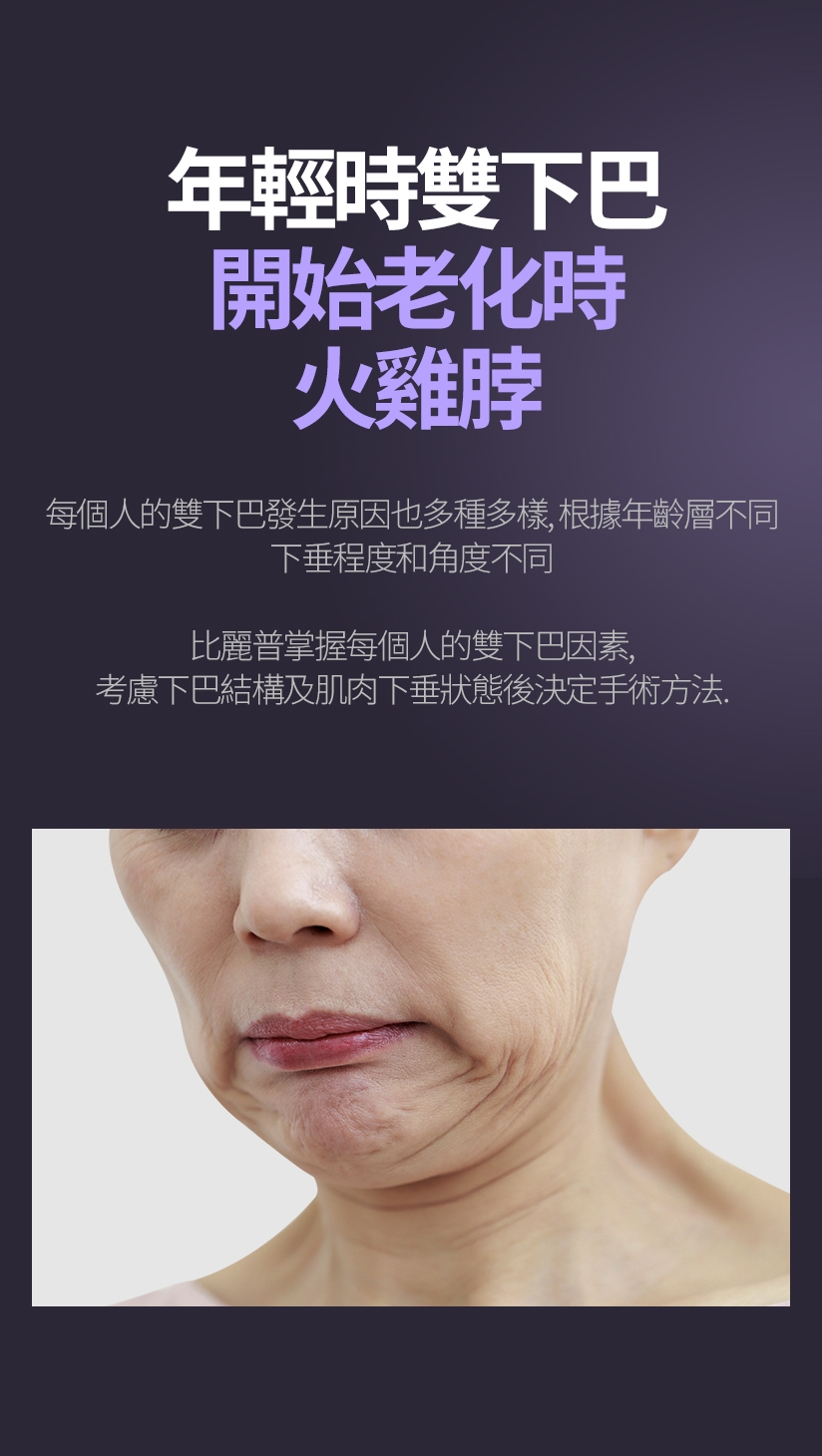 年輕時雙下巴 開始老化時 火雞脖 每個人的雙下巴發生原因也多種多樣，根據年齡層不同 下垂程度和角度不同 比麗普掌握每個人的雙下巴因素，考慮下巴結構及肌肉下垂狀態後決定手術方法。