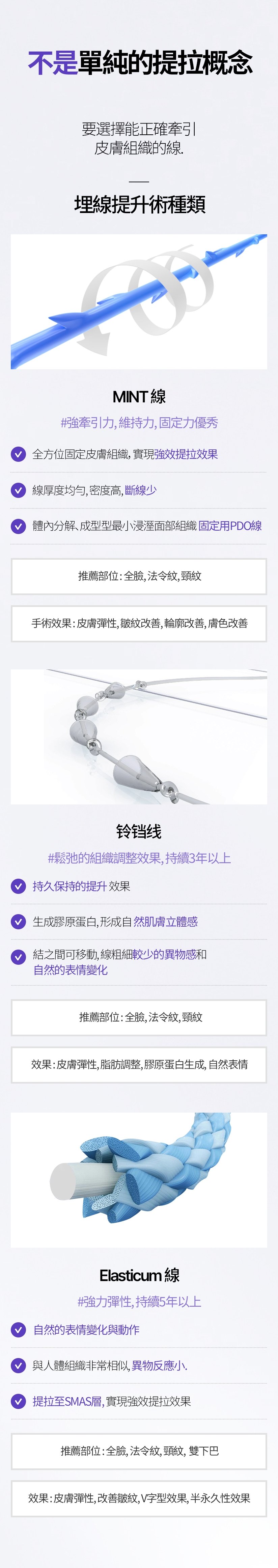 不是單純的提拉概念 要選擇能正確牽引 皮膚組織的線。埋線提升術種類 MINT 線 #強牽引力、維持力、固定力優秀 全方位固定皮膚組織，實現強效提拉效果 線厚度均勻、密度高、斷線少 體內分解、成型型最小浸溼面部組織固定用PDO線 推薦部位:全臉、法令紋、頸紋 手術效果:皮膚彈性、皺紋改善、輪廓改善、膚色改善 / 铃铛线 #鬆弛的組織調整效果，持續3年以上  持久保持的提升效果 生成膠原蛋白，形成自然肌膚立體感 結之間可移動，線粗細較少的異物感和自然的表情變化 推薦部位:全臉、法令紋、頸紋 效果:皮膚彈性、脂肪調整、膠原蛋白生成、自然表情 / Elasticum 線 #強力彈性，持續5年以上 自然的表情變化與動作 與人體組織非常相似，異物反應小。 提拉至SMAS層，實現強效提拉效果 推薦部位:全臉、法令紋、頸紋、 雙下巴 效果:皮膚彈性、改善皺紋、V字型效果、半永久性效果