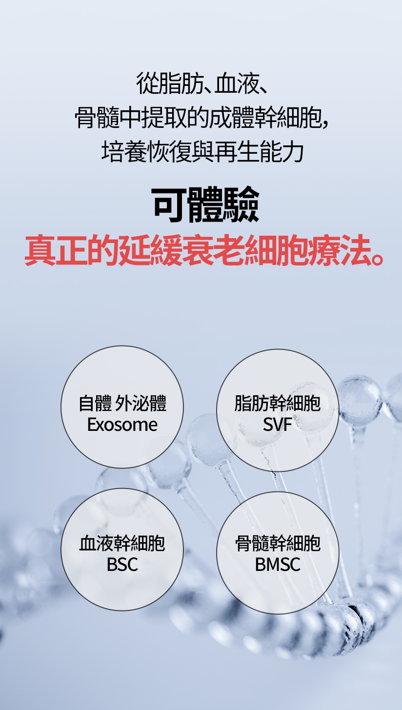 從脂肪、血液、骨髓中提取的成體幹細胞，培養恢復與再生能力 可體驗真正的延緩衰老細胞療法。自體 外泌體 Exosome 脂肪幹細胞 SVF 血液幹細胞 BSC 骨髓幹細胞 BMSC 